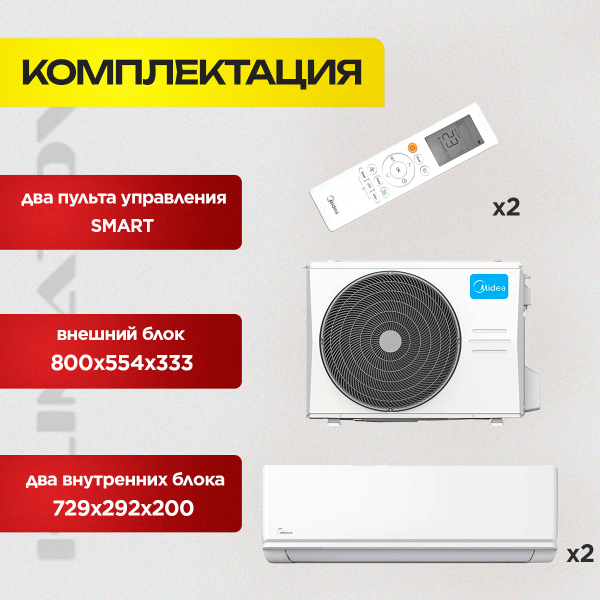 Комплектующие мобильного кондиционера и их роль в работе устройства