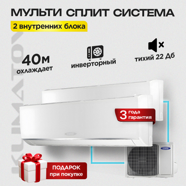 Где находится компрессор в кондиционере и факторы его размещения