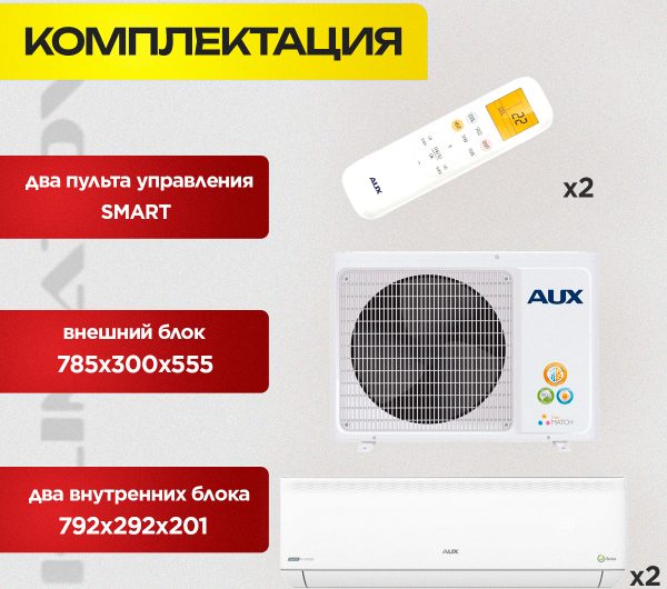 Стоимость заправки сплит системы и факторы влияющие на нее