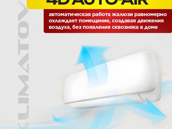 Короб для кондиционера: решение проблемы неприятного дутья