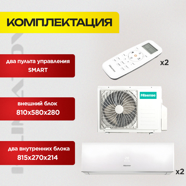 Компрессор в сплит системе и его особенности