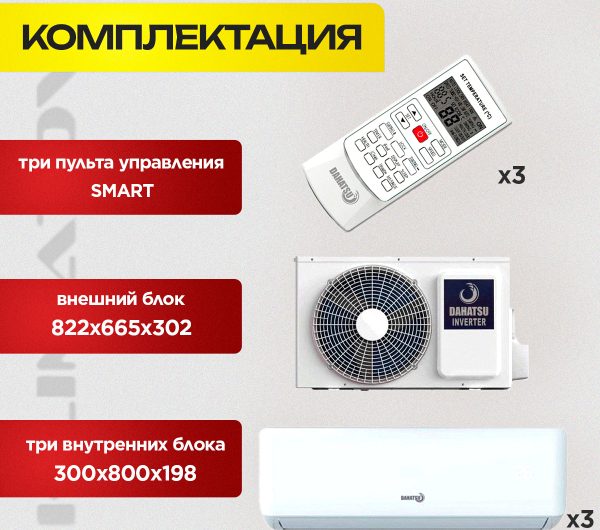 Антибактериальный кондиционер для чистки текстильных изделий