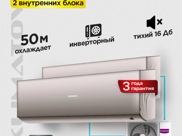 Чистка фильтра кондиционера и уход за прибором