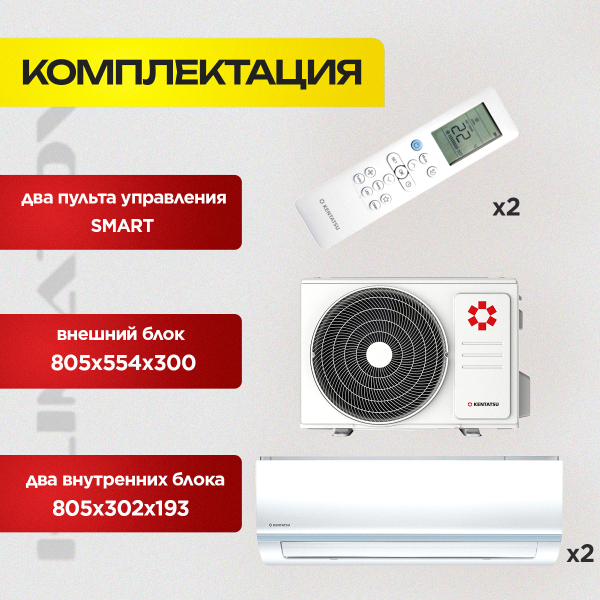 Почему течет кондиционер внутренний блок и как устранить неисправность