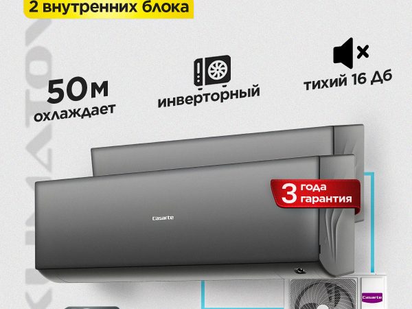 Компрессор кондиционера: функции, типы и особенности конструкции