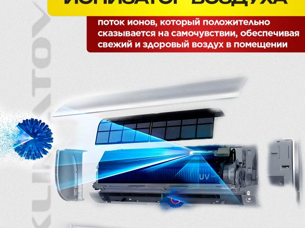 Почему сплит система не включается весной и как устранить неисправность